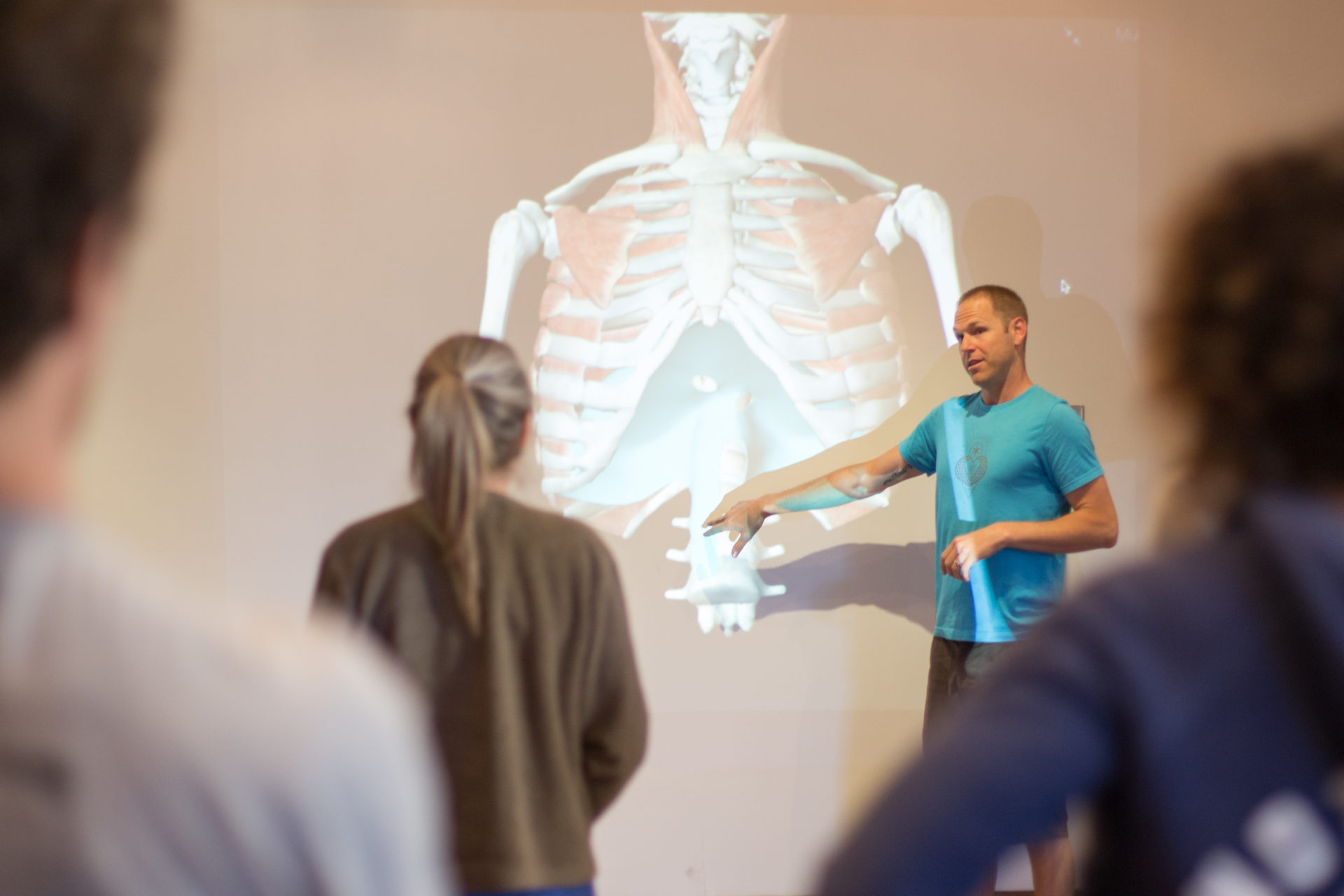Wanderlust Teacher Training